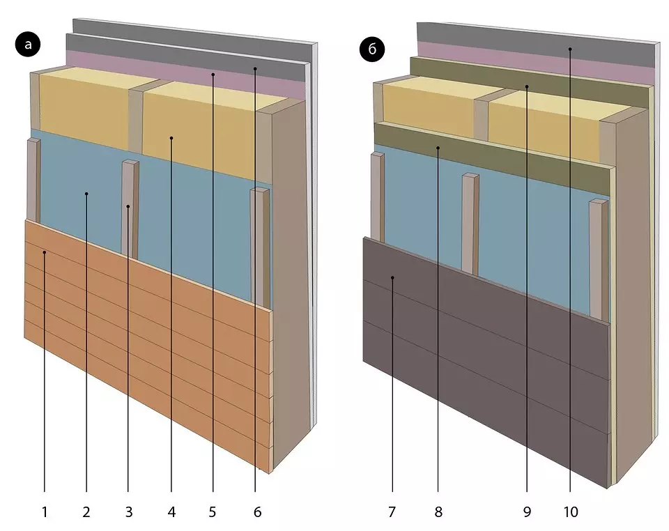 1 - Nagplano sa Facade Board ...