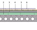 Faʻafefea ona fai le foloa i totonu o le faletaele: sitepu uma mai le osofaʻiga e faʻasusu ai 10385_42