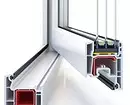 Como fazer janelas de plástico: três estágios principais 10685_4