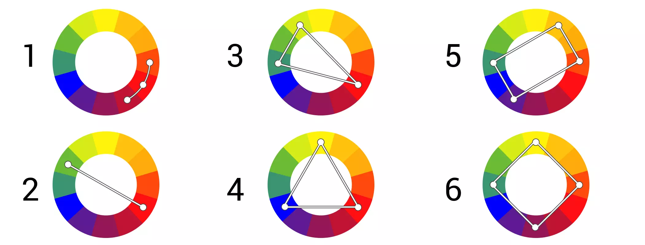 Circle YTTN Instruction.