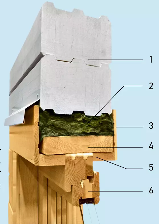 Nuances of the amûrê vebûnê: Ji çewtiyên tîpî dûr bikin