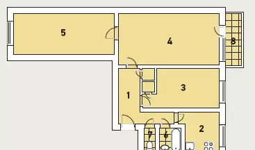 5 Tervezési projektek Konyhák