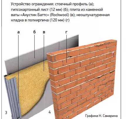 To'rt devorda