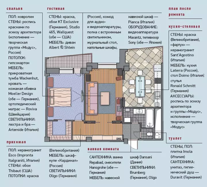 Urbanizmus és természet