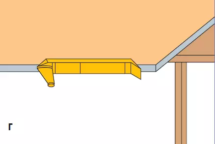 ترکیب موفقیت آمیز: کارتن و گچ!