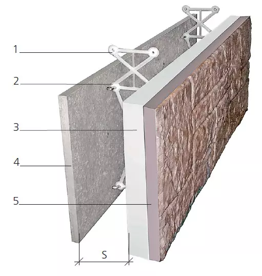 Tecnoblock