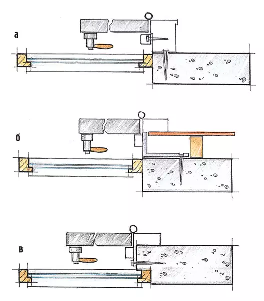 Cửa sổ được bảo vệ