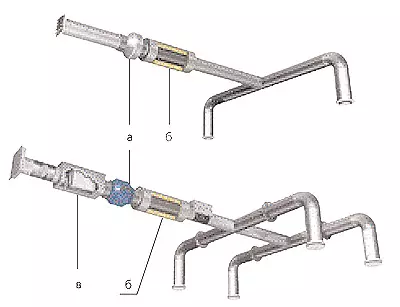 சிக்கலான இணைப்புகள்