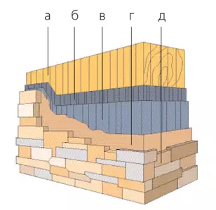 ድንጋይ የለበሰ