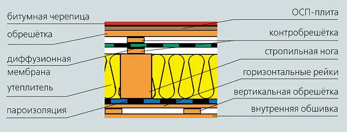 Kết thúc cho những câu chuyện cổ tích