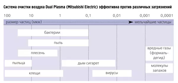 Waxaa jira cufnaanta ...