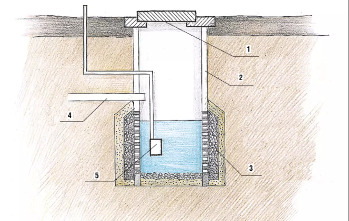 Tunnelbana