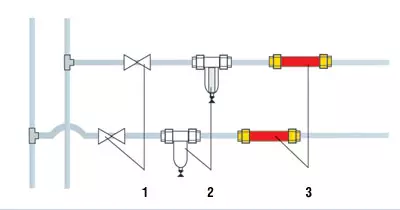 Magnets faasaga fua