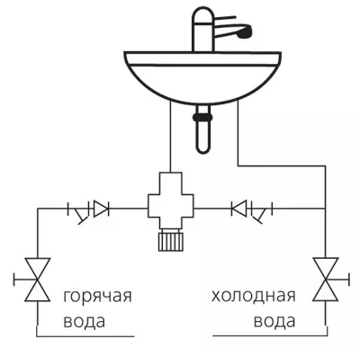 Укучылар хатлары