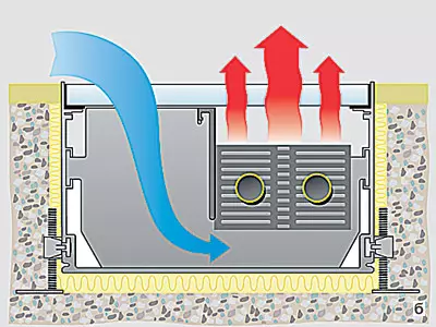 Calefacción integrada (P39, №4, 2006)
