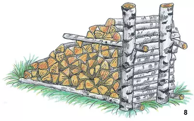 Di mana dan bagaimana untuk menyimpan kayu api (rumah anda nombor 4 2006)