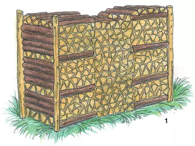 Ing ngendi lan carane nyimpen kayu bakar (omah sampeyan nomer 4 2006)