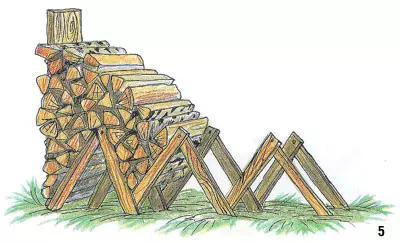 Де і як зберігати дрова (Свій будинок №4 2006)