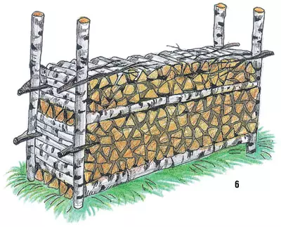 Di mana dan bagaimana untuk menyimpan kayu api (rumah anda nombor 4 2006)