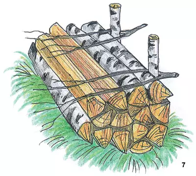 薪のどこで、どのように薪を保存するか（あなたの家番号4 2006）