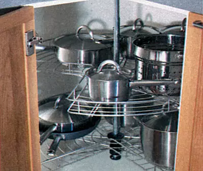 آليات المطبخ