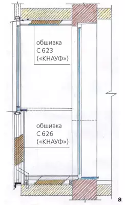 Etabléiert Meter