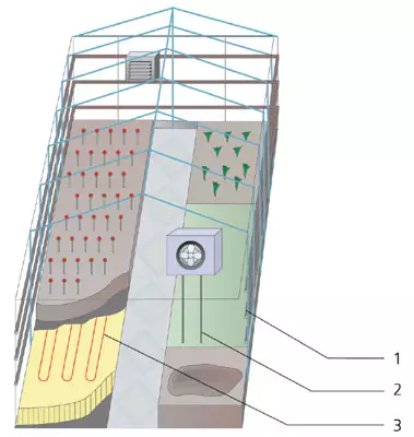 ට්රොපික් නිර්මාණය