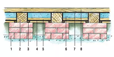 Pag-ayo sa Pagsalig sa Kaligo sa Tingtugnaw (ang iyang balay nga numero 2/2005, p. 173)