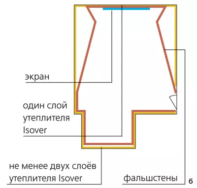 Филм! Колко в този звук ...