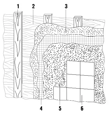 Vendt mot fliser av treflater (dets husnummer 1/2005 s.169)