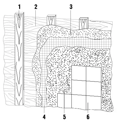 Facing with tiles of wooden surfaces (its house number 1/2005 p.169)