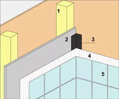 Frente a azulejos de superficies de madera (su casa número 1/2005 p.169)