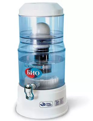 Wasserfilter - Caprice oder Notwendigkeit