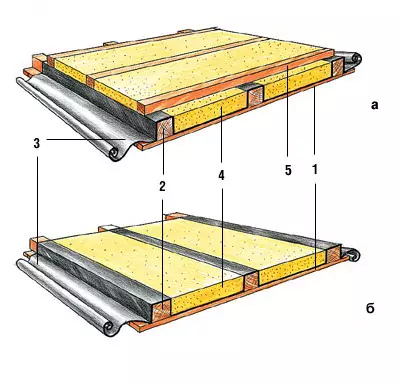 Parisian Krievijas ciematā