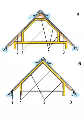 ரஷியன் கிராமத்தில் பாரிஸ்