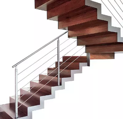 الدرج - منطقة اهتمام خاص