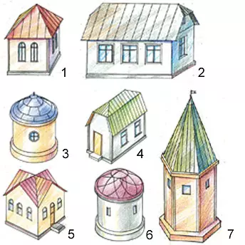 Krov vaše kuće