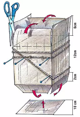 Nốt sần cho trí nhớ