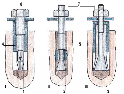 Công nhân của mặt trận vô hình