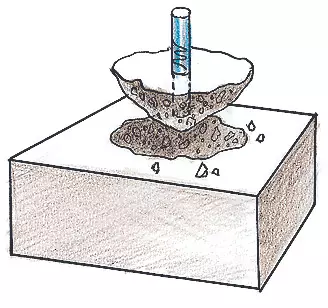 ಅದೃಶ್ಯ ಮುಂಭಾಗದ ಕೆಲಸಗಾರರು