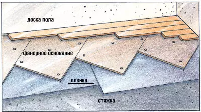 Γεια σας, δέντρο