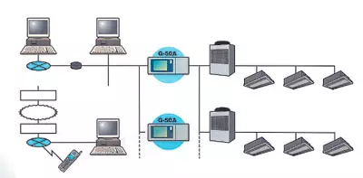 ආසියානු වායු සමීකරණ විකල්පය