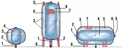 Hodati oko bunara