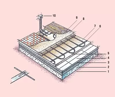 Na-agbago ọkụ