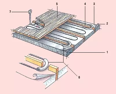 Miakatra hafanana