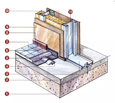 Secrets of a quiet house