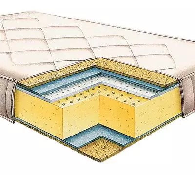 Matratz a säi Metamorphose