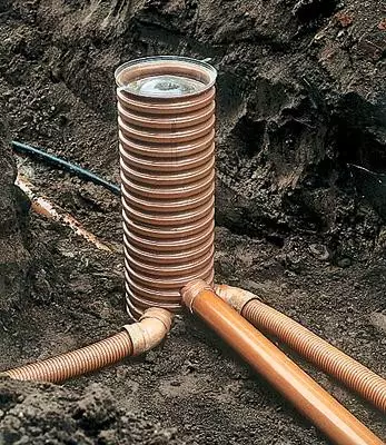 Modern drainagesysteem