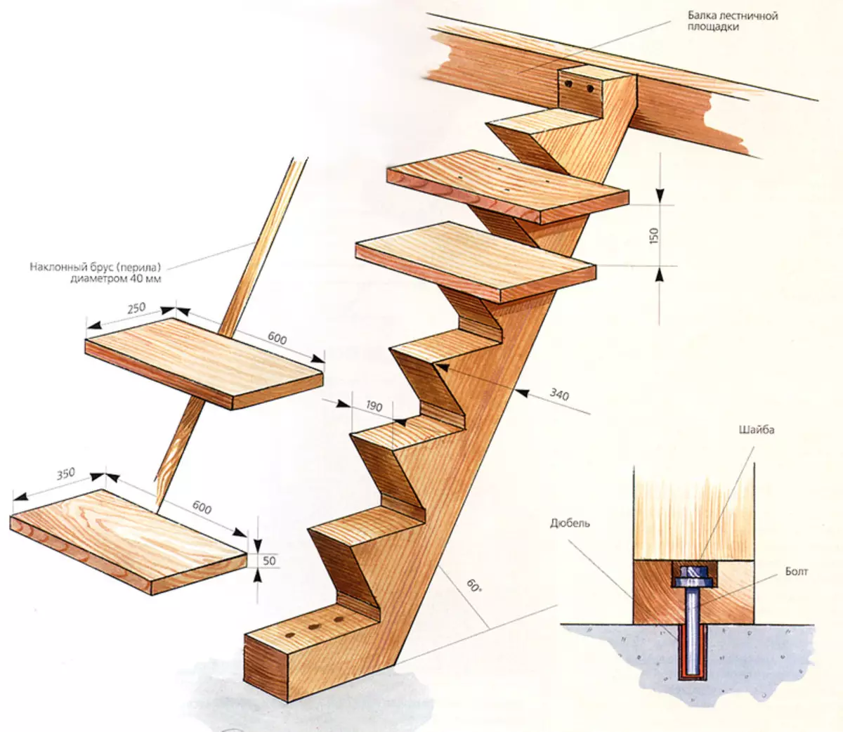 Staircase paAnyel