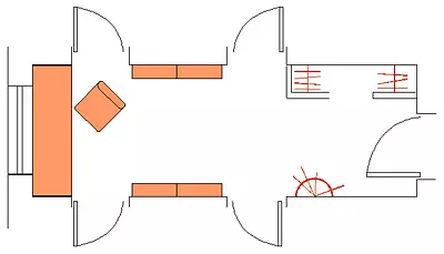 Solusi sukses - lorong dengan tangan Anda sendiri